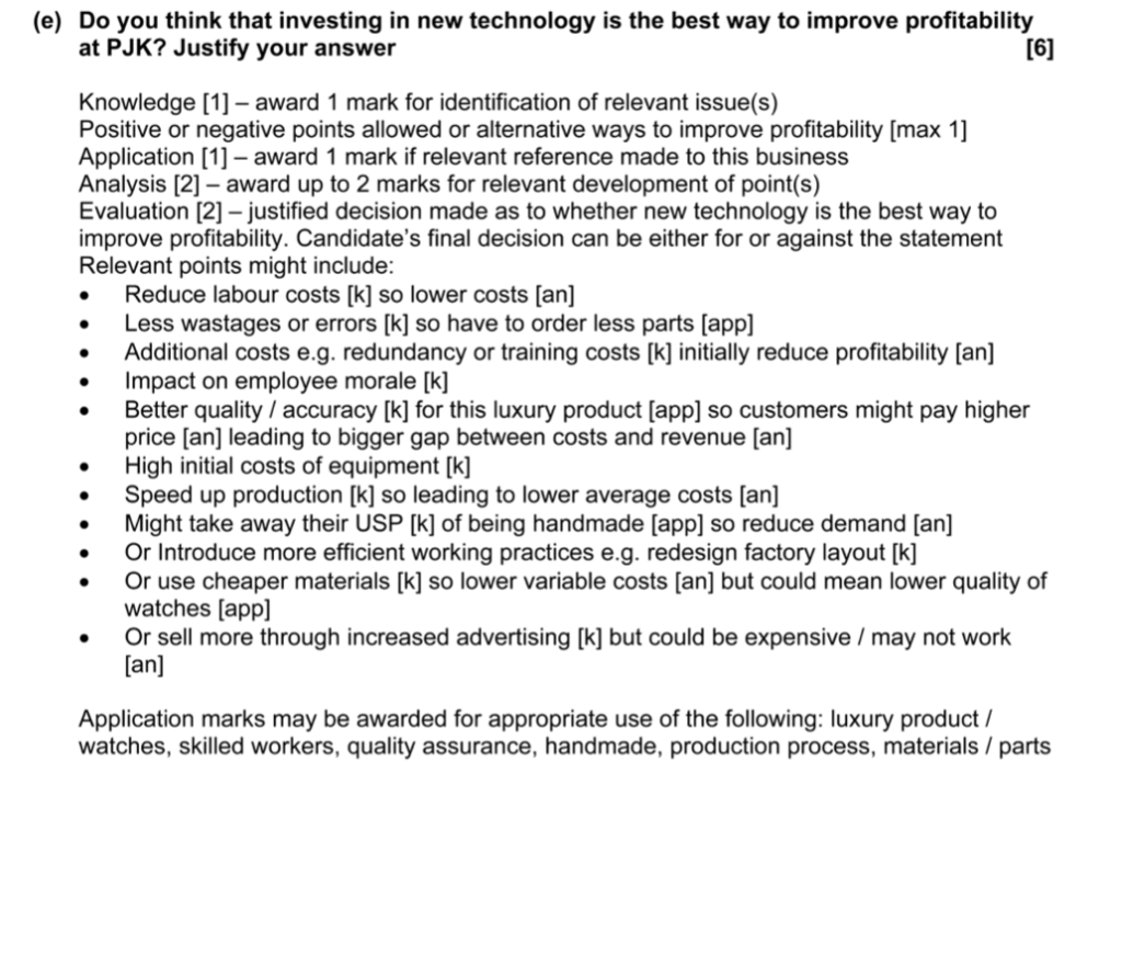 ECR Paper 1 Business Studies 0450